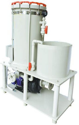 Acid Alkali Resistance Chemical Filter Unit For Electroplating Water Treatment