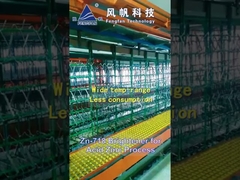 ZN-718 Chemikalia do cynkowania